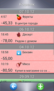 Мои кошельки