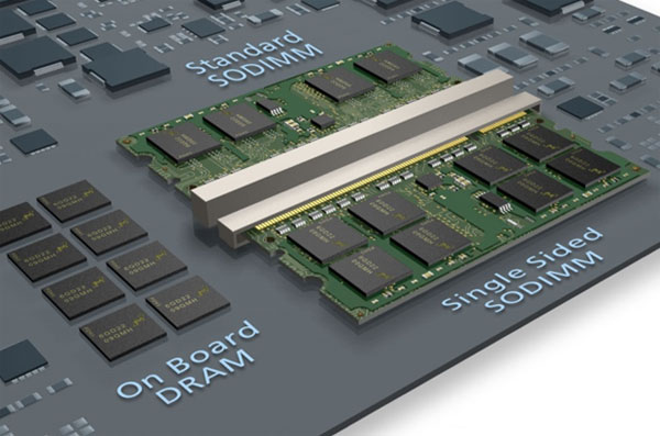 Новые ультратонкие DRAM-решения от компаний «Micron» и «TE Connectivity» 