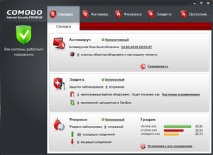Comodo Firewall Comodo Firewall