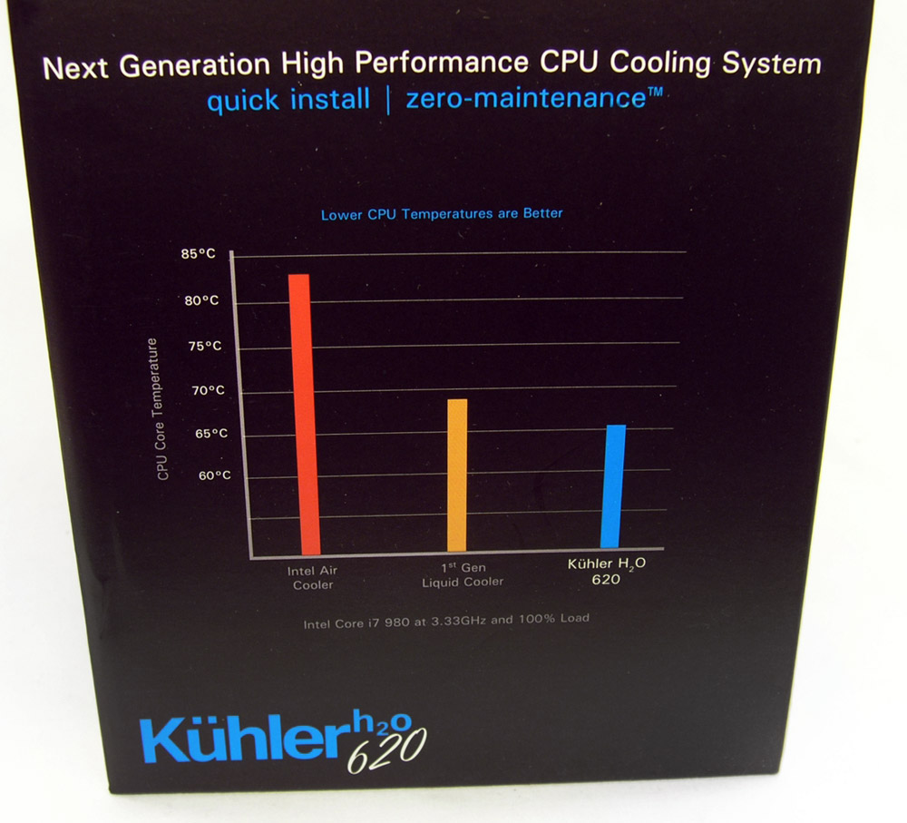 Antec Kühler H2O 620