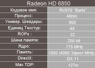 Характеристики Radeon HD 6850